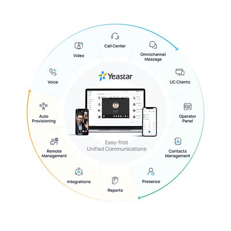 P Series Pbx System Pbx Plus More Yeastar