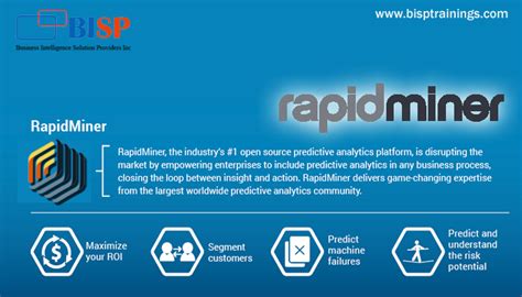 Rapidminer Training In 2020 Data Mining Software Predictive