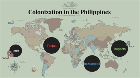 Julia Rowles Philippine Colonization 2023 by Julia Rowles on Prezi