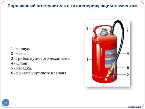 Пожарная безопасность - презентация онлайн
