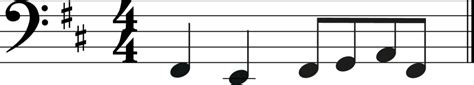 Transpose Bass Clef To Treble Clef A Music Theory Guide