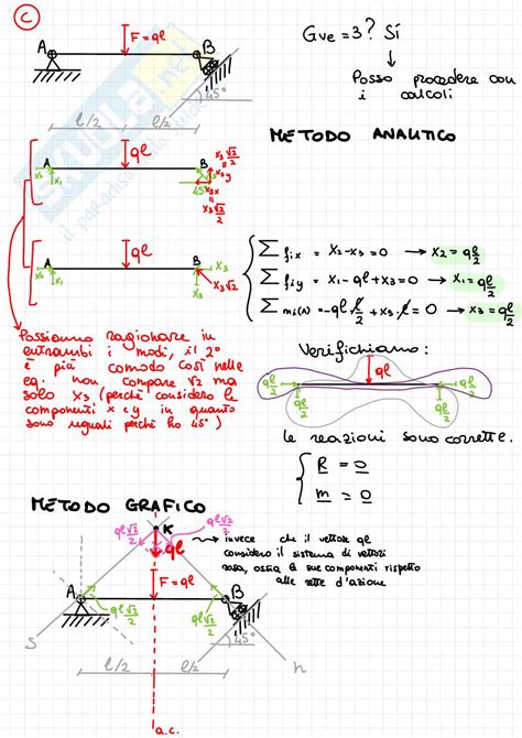 Riassunto Esame Statica Prof Galassi Stefano Libro Consigliato