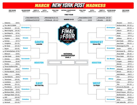 Printable NCAA bracket: Full 2023 March Madness field