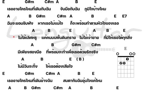 คอร์ดเพลง ใช่ฉันหรือเปล่า Archives Lenguitar เล่นกีต้าร์