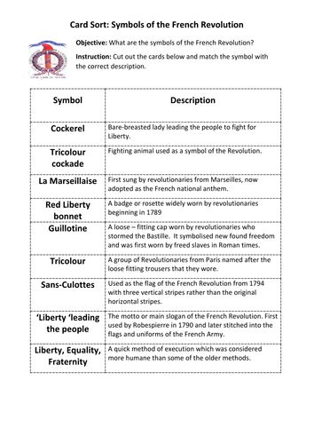 Card Sort: Symbols of the French Revolution | Teaching Resources