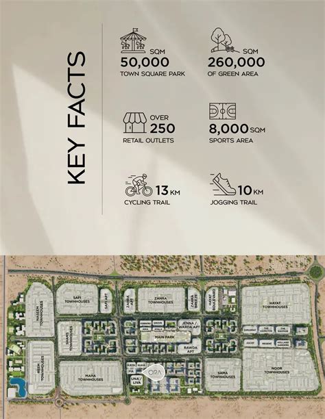 Ora By Nshama Master Plan At Town Square Dubai