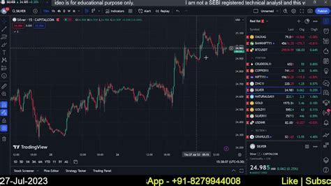 Zinc Mcx And Silver Usd Intraday Forecast 27072023 Technical Analysis