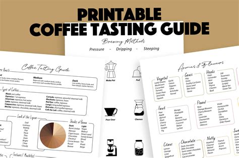 Coffee Tasting Guide: Coffee Tasting Notes Coffee Aromas & Flavour ...