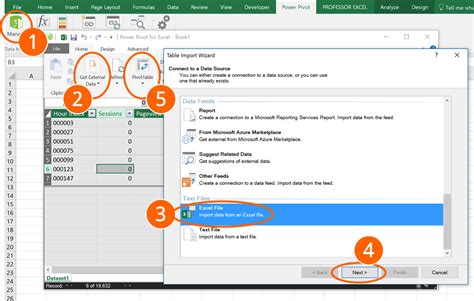 Powerpivot No More Trouble Working With Big Data In Excel Professor