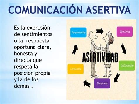 Presentacion Diapositiva Comunicacion Asertiva