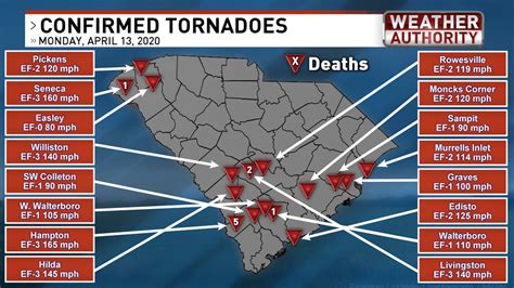 Nine Killed More Than A Dozen Tornadoes In South Carolina Outbreak