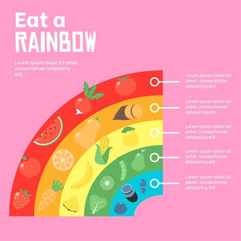 Free Vector | Eat a rainbow infographic
