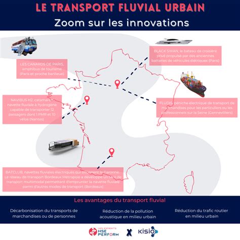 Les Experts Hse Perform Le Transport Fluvial Urbain Vers Une