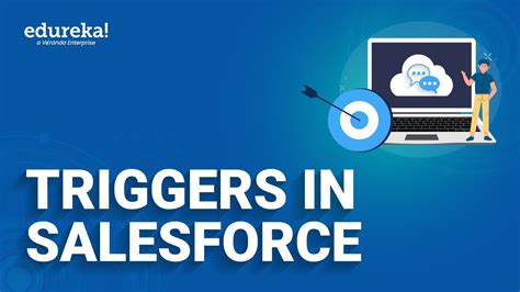 Triggers In Salesforce Salesforce Apex Triggers Salesforce Tutorial