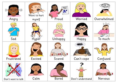 Emotions And Feelings Cards Great To Use Alongside Of Zones Of