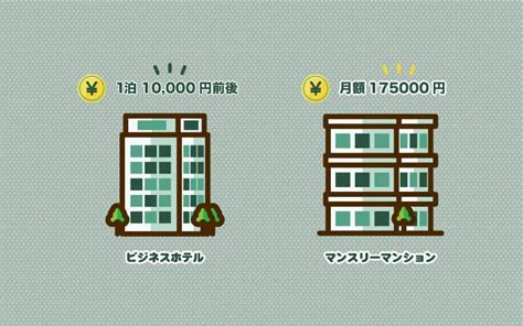 マンスリーマンションとは？様々なシーンで選ばれる3つの理由 マンスリーマンションリブマックス