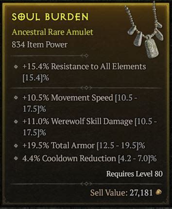 Amulet Ms Ta Perfect Cdr Topic D Jsp