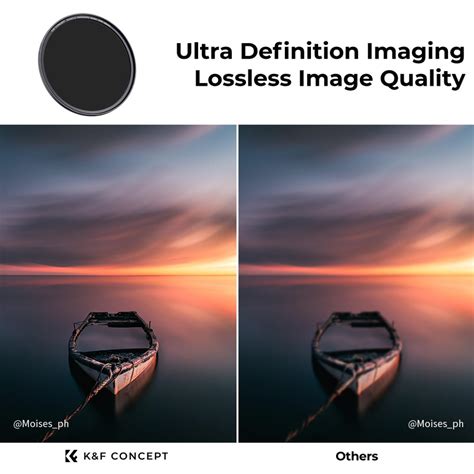 Mm Nd Filter Kit Gnd Nd Nd Nd Magnetic K F Concept K F Concept