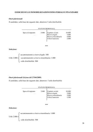 Esercizio Sulla Riclassificazione SP SP Al ATTIVO PASSIVO A A