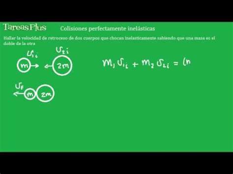 Colisión perfectamente inelástica YouTube