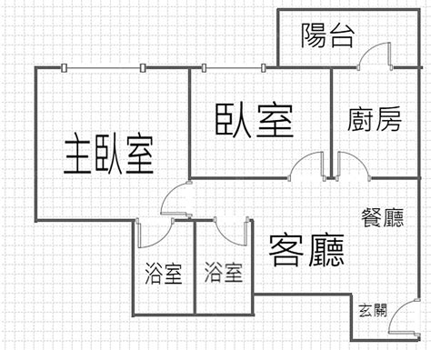 🧧獨家專約｜全民萬歲｜兩房兩衛車位高雄全民萬歲2房2廳2914坪高雄591售屋網