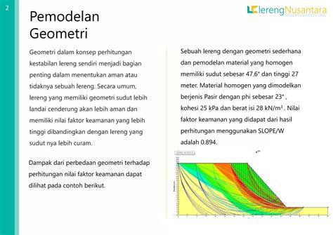 Pemodelan Geologi Teknik Tambang PPT