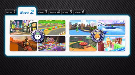 Mario Kart 8 Deluxe DLC tracks list and what we know about future Wave tracks | Eurogamer.net