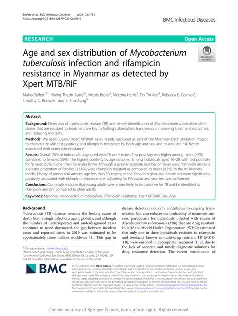 Pdf Age And Sex Distribution Of Mycobacterium Tuberculosis Infection