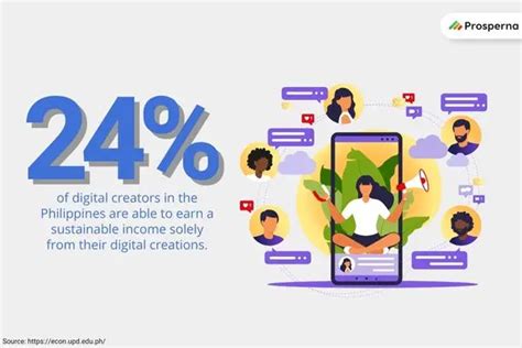 [Hypothetical Privacy Policy Event]: The Impact on Digital Creators - y4amvhb