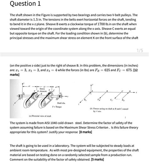 SOLVED The Shaft Shown In The Figure Is Supported By Two Bearings And