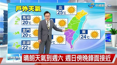 【立綱氣象報報】下週一冷氣團南下 中部以北探11度│中視午間氣象 20230308 Youtube