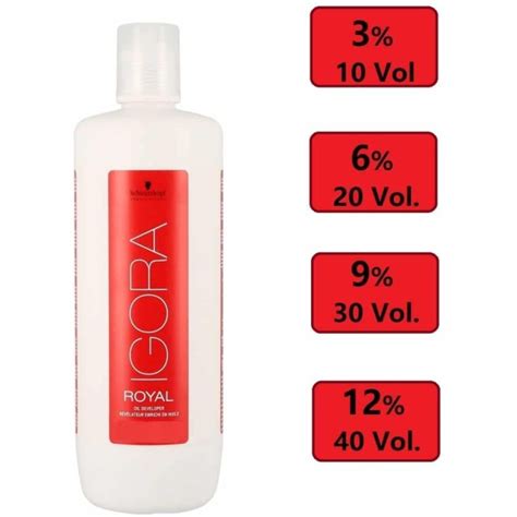 Schwarzkopf Igora Royal 40 Vol 12 Care Developer