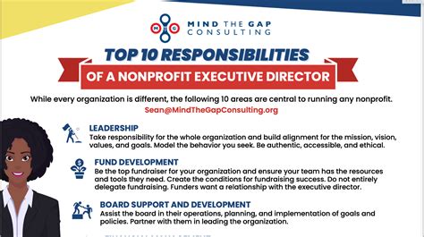 10 Top Responsibilities Of A Nonprofit Executive Director — The Nonprofit Fixer