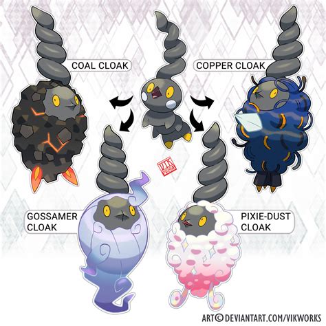 Pokemon burmy cloak regional variants by VIKworks on DeviantArt