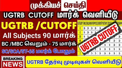 Brte Exam Tet Teachers Update Tntrb Brte Cutoff Tntet Latestupdate