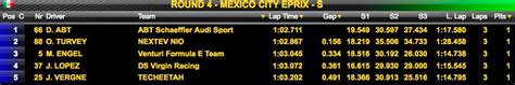 Daniel Abt Derrota A Oliver Turvey Y Se Lleva La Superpole En El EPrix