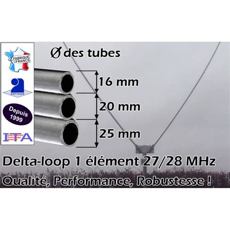 Cb Delta Loop Mhz Element Ita Dl