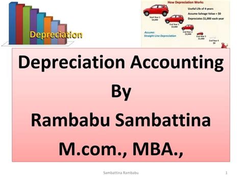 Depreciation accounting complete