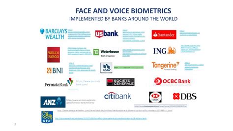 Biometrics Ai Artificial Intelligence Is The Future Of