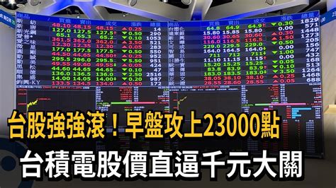 台股強強滾！早盤攻上23000點 台積電股價直逼千元大關－民視新聞 Youtube