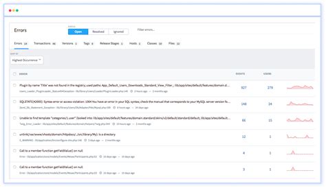 Error Tracking Tool For JavaScript PHP Node Js