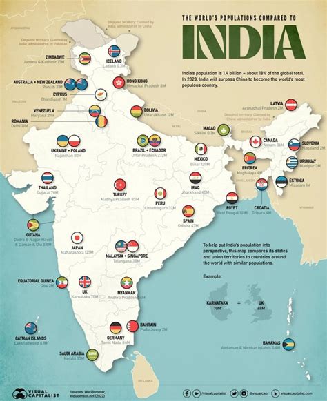 3D population density map of India : r/IndiaSpeaks