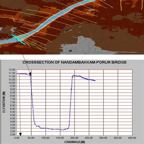 Flood Inundation Map of Adyar River on the Year 2005 | Download ...