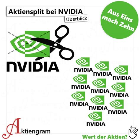 Aktiensplit Bei Nvidia Aktiengram