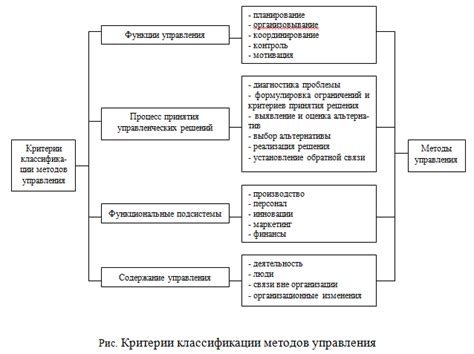 Управление вниманием - психология дома солнца
