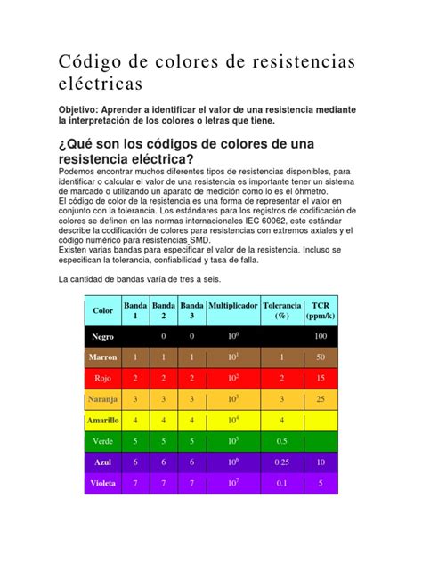 CÃ Digo De Colores De Resistencias Elã©ctricas Pdf Color Resistor