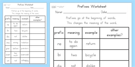 Free Prefixes Worksheet Teacher Made