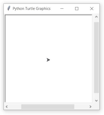 Fonction Turtle Onclick En Python Stacklima