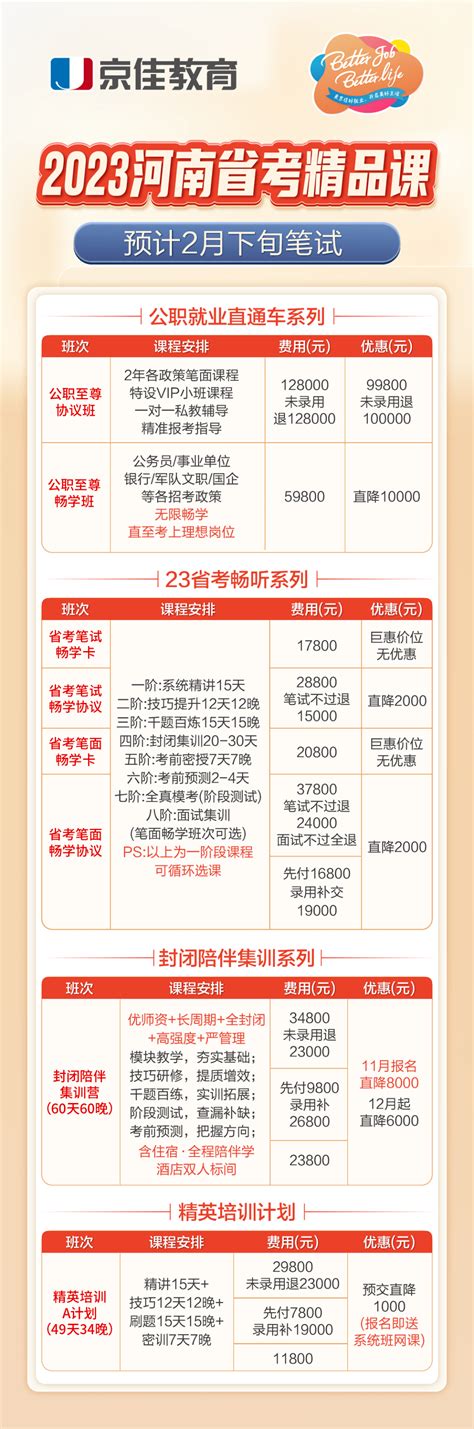 8255人！2023山东省考报考指南来了！公告解读、选岗问题直播间见！毕业生教育职位