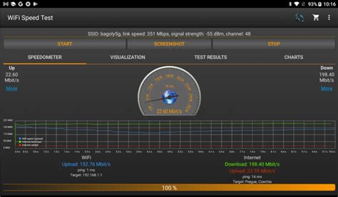 How To Test Router Performance - Network Speed & Range ...